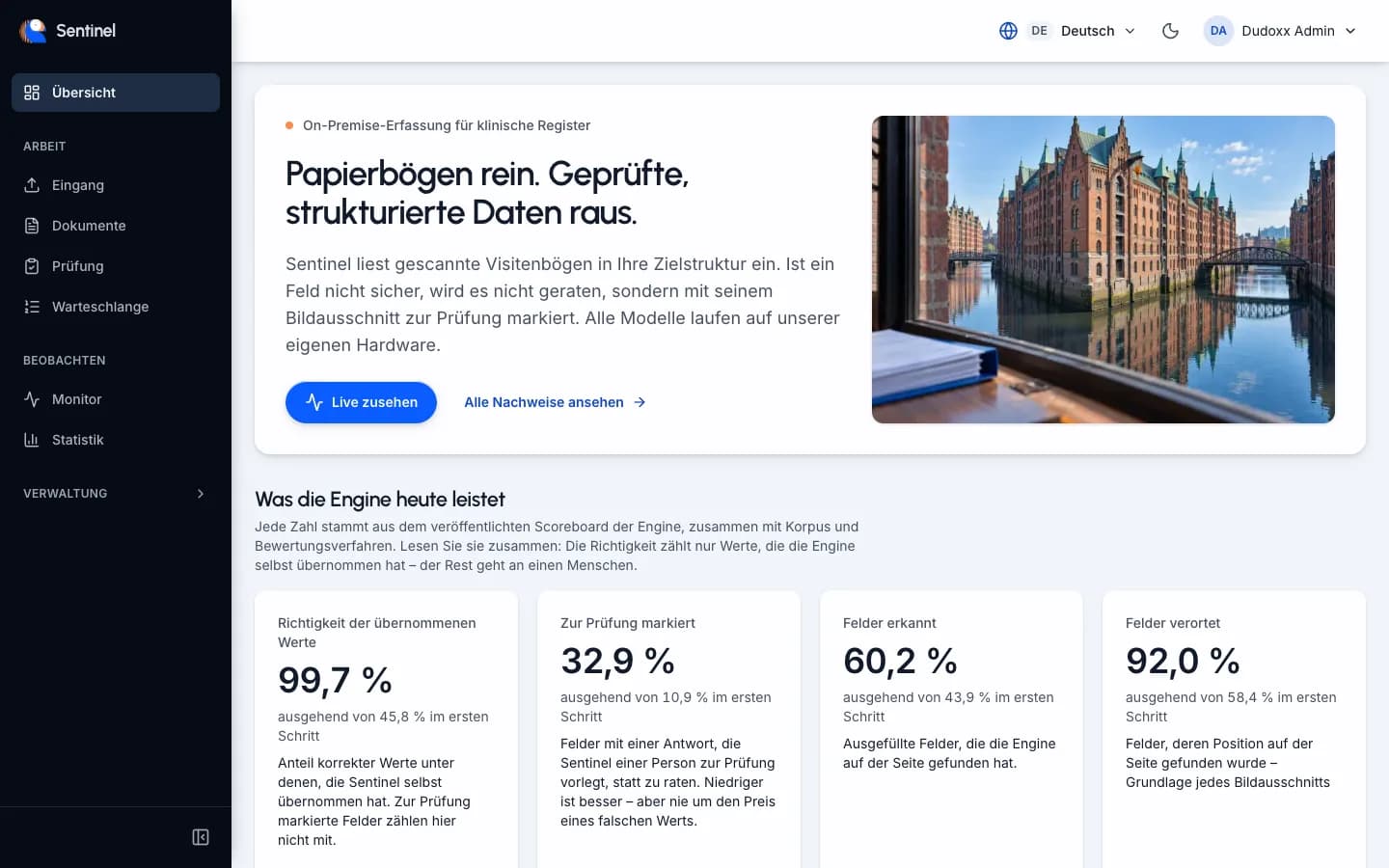 Die Übersicht von Sentinel: Qualitätskennzahlen zu übernommenen Antworten, zur Prüfung gesendeten Antworten, gefundenen Feldern und Seiten pro Stunde.