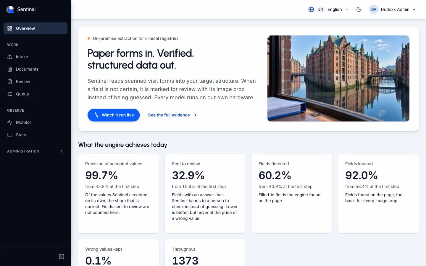 The Sentinel overview: quality figures for accepted answers, answers sent to review, fields found and pages per hour.