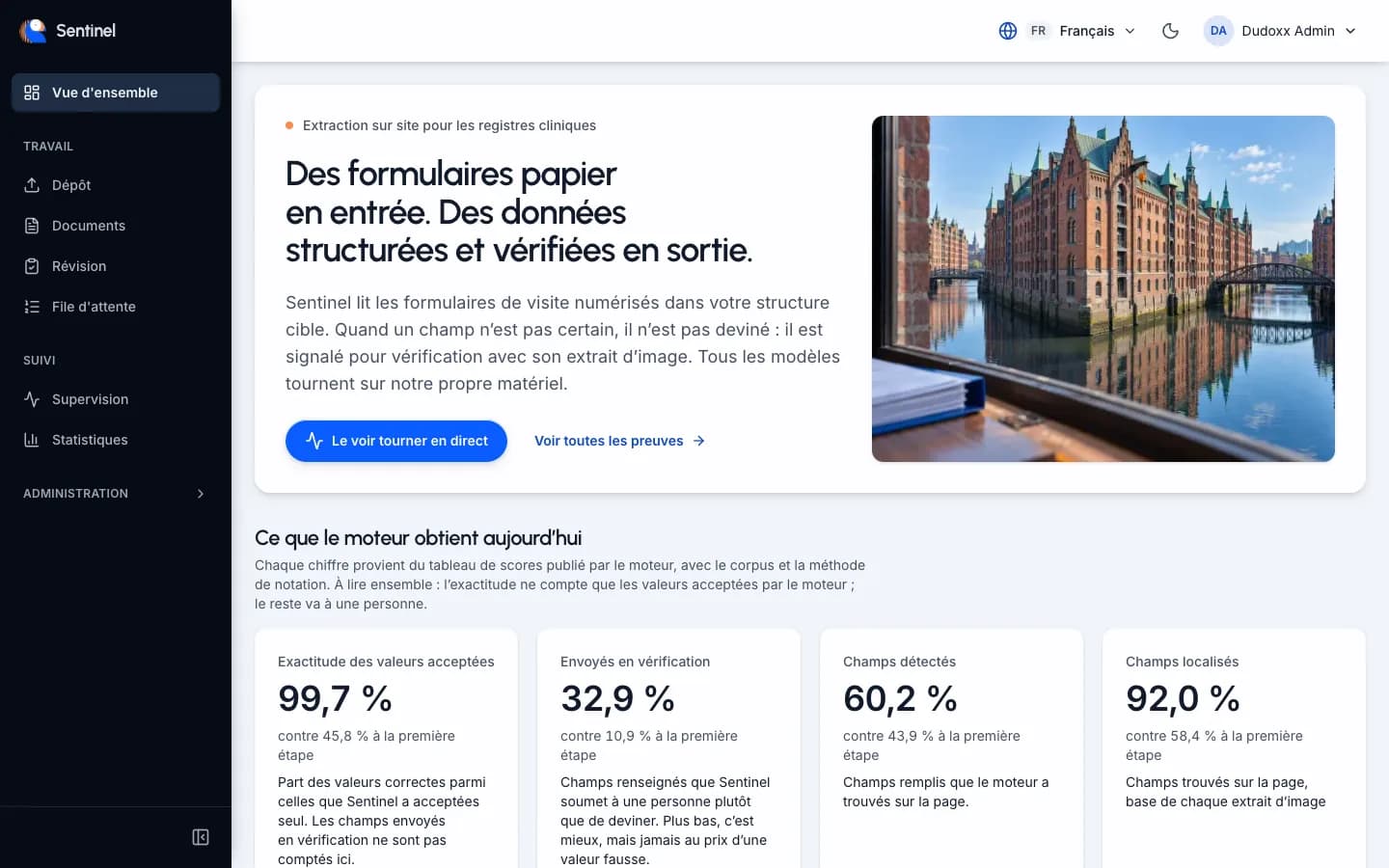 La vue d’ensemble de Sentinel : des indicateurs de qualité pour les réponses acceptées, les réponses envoyées en vérification, les champs trouvés et les pages par heure.